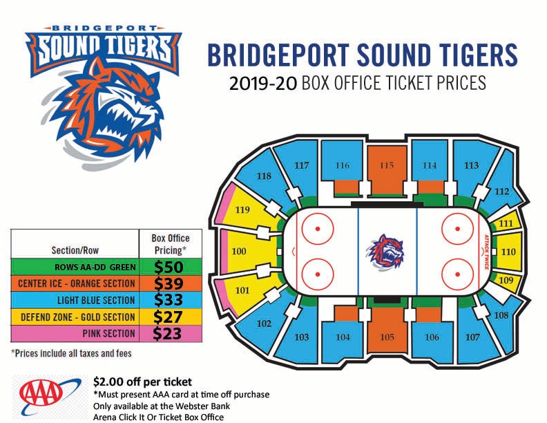 Sound Tigers Vs Providence Bruins Total Morte Arena